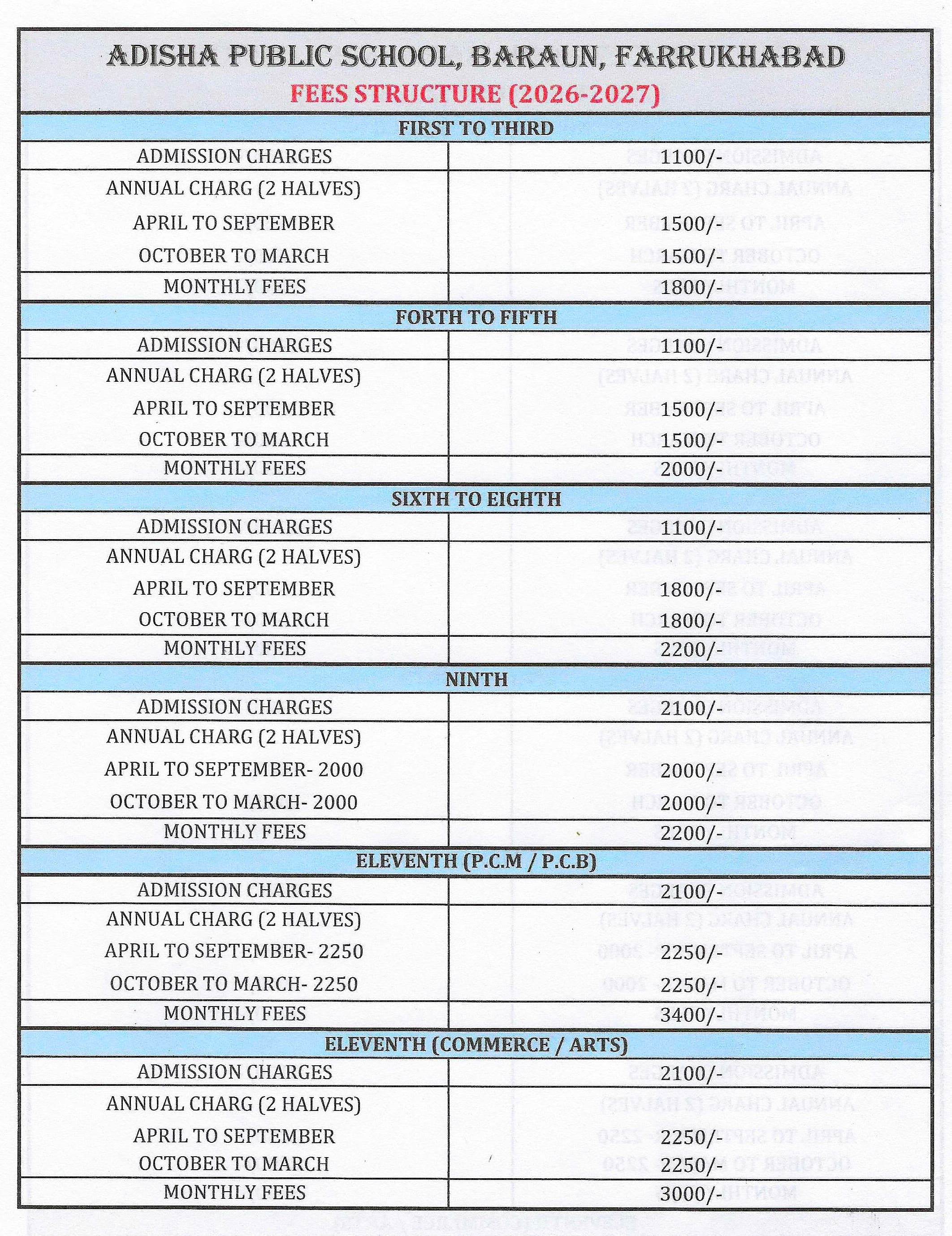 Fee structure table published by Adisha Public School